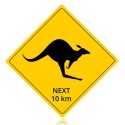 Panneau de Route Australien